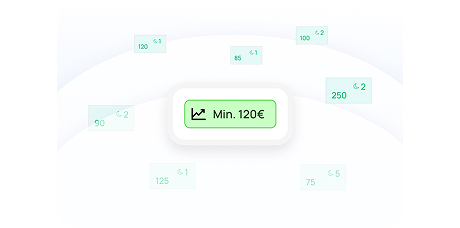 Minimum price and suggested nightly rates from market data